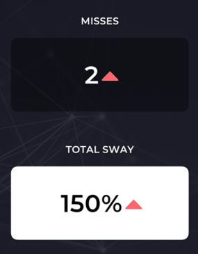 ProgressTab_Subtabs
