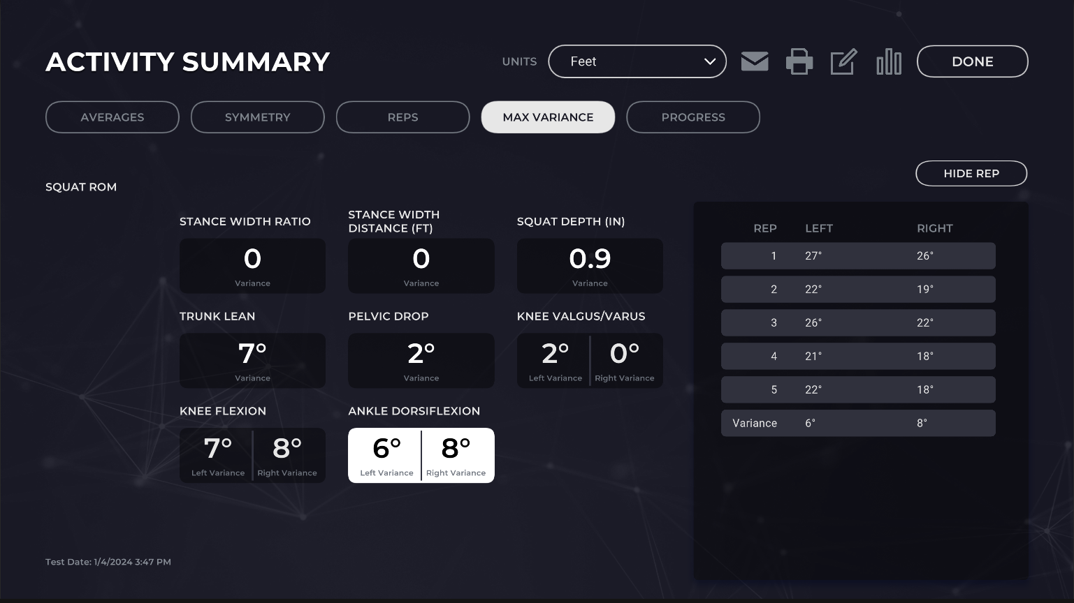 MaxVarianceTab