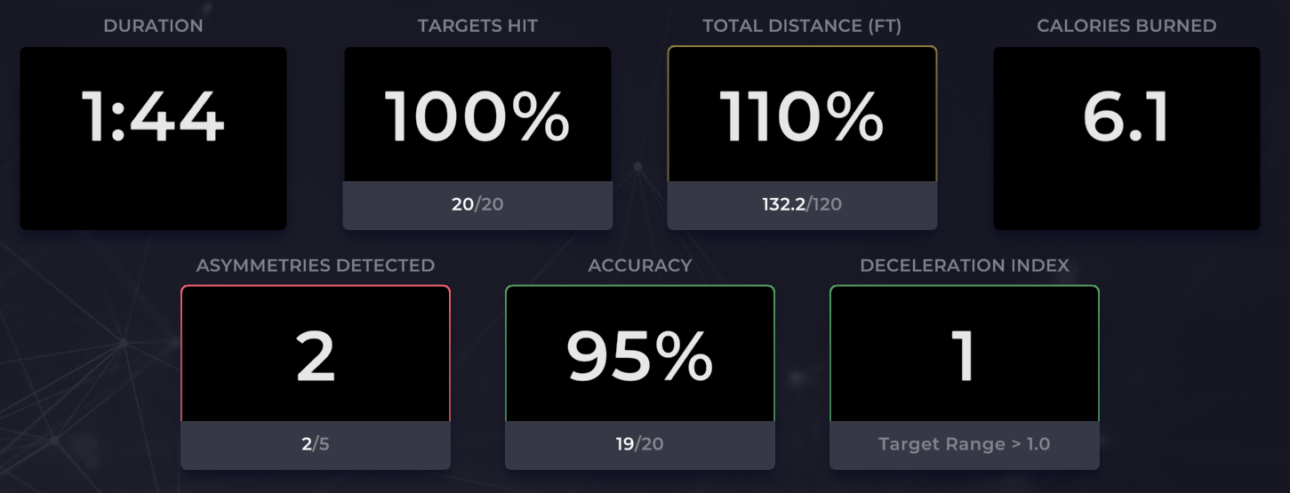 OverviewTab_Cards